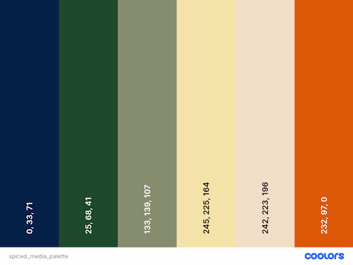 Digital Magazine using Flexbox