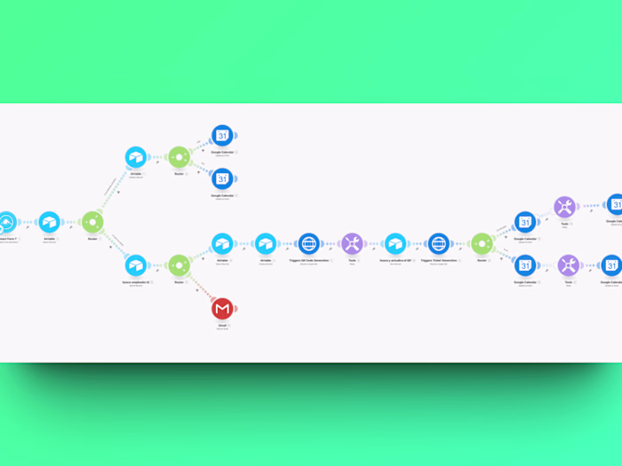 Event Tickets Workflow - JUANIVALLEJOS.COM