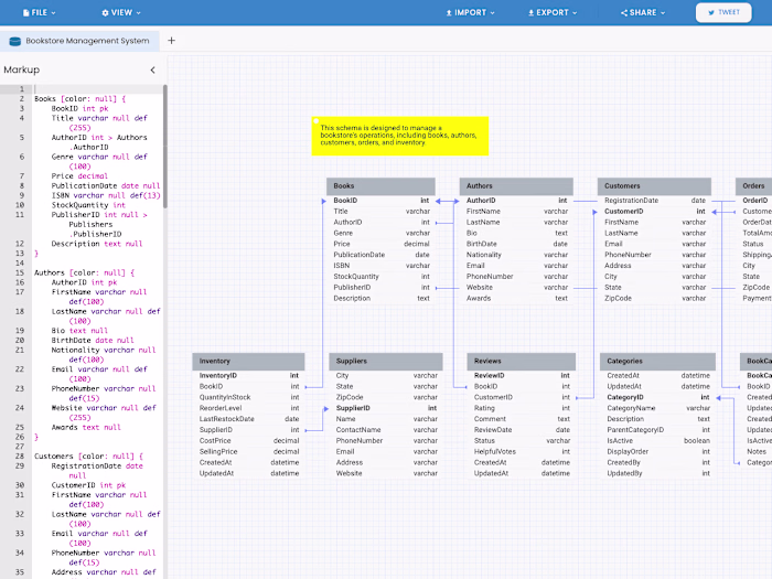 #1 Database Design & Modeling Tool Online | DB Designer