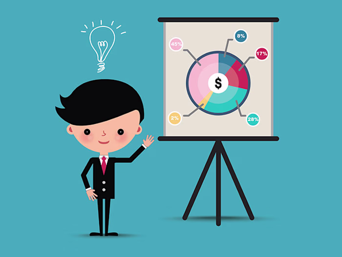 Questionnaire Results Analysis