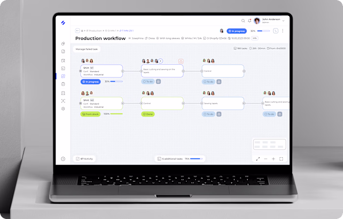 Redesign of Hesh's Manufacturing Execution System
