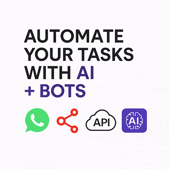 Automation for blog posts
