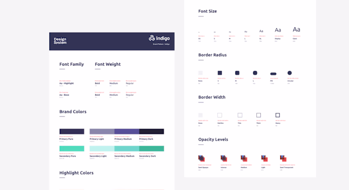 Célula: Creating a Design System to optimize a Startup