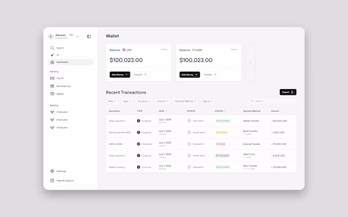 Dashboard design from the archive