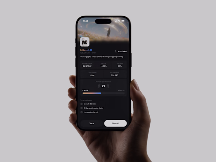 Trader-Centric - Performance & Stats