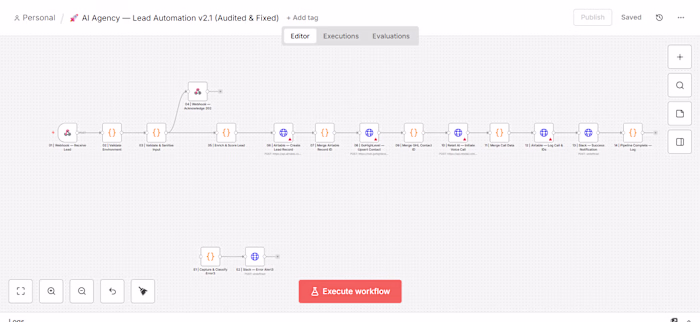 🚀 AI Agency — Lead