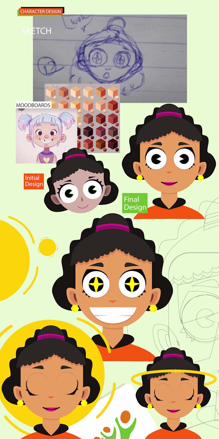 MOTION AD - RHF LEARNING HUB