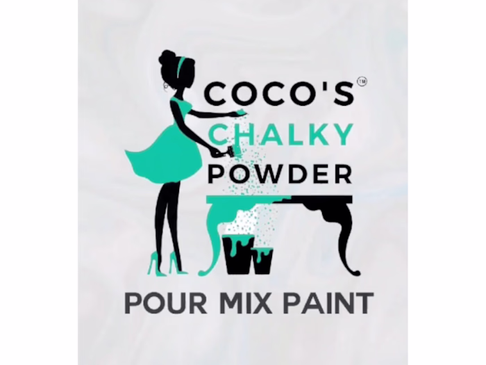 Producing High-quality Video Ads for
E-commerce Websites