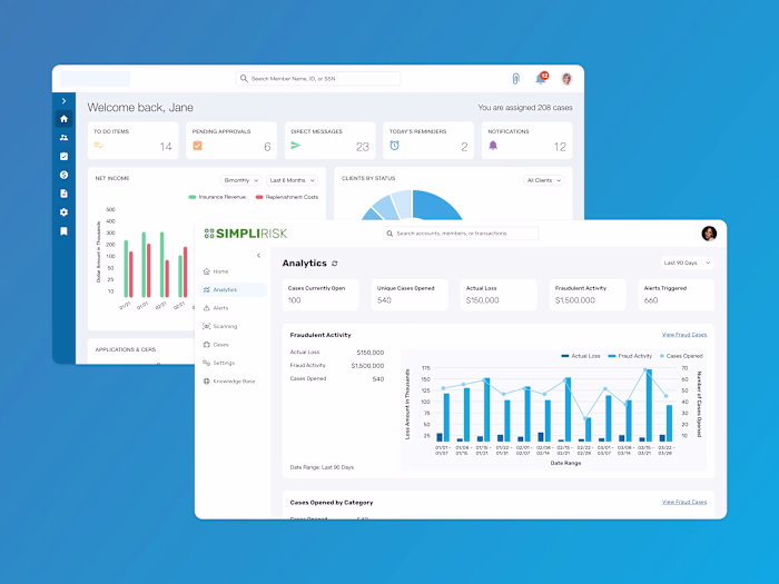 Series of SaaS Analytics Dashboards