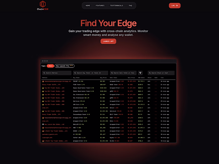 ChainEdge Marketing Website Development