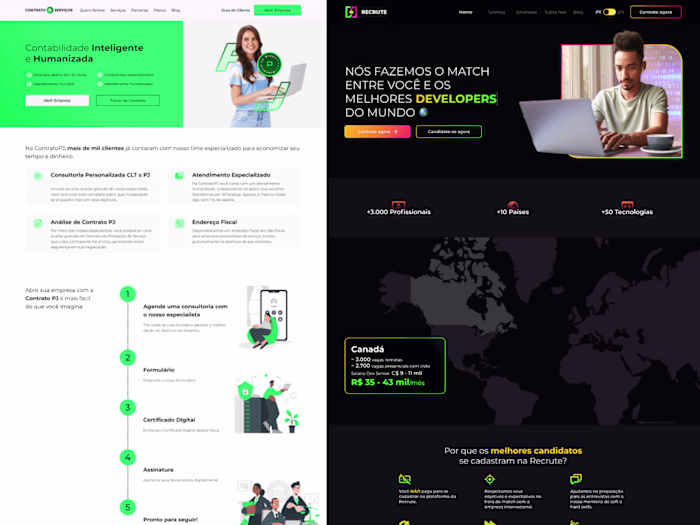 Creation of 2 Websites and Brand Identities for a Technology Gro