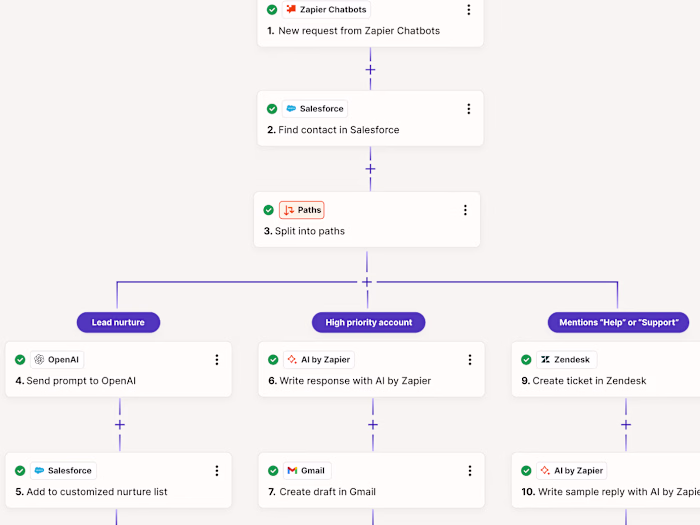 🚀 BUILDING RESPONSIBLE SYSTEMS WITH AI AI is reshaping how ...