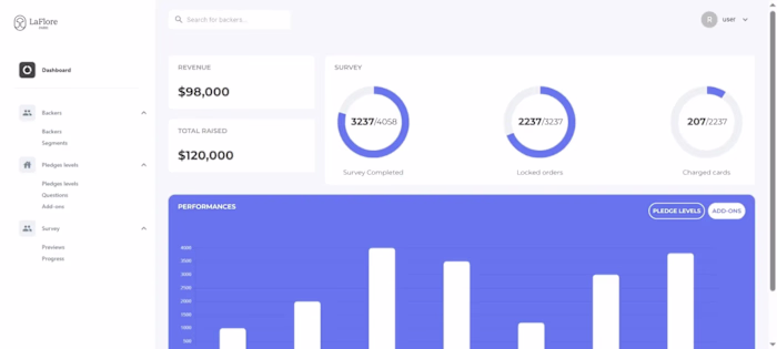 LaFlore Management app