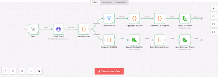 Seamlessly Automate Data Integration and Reporting with n8n