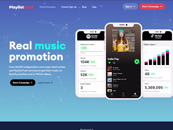 Music Promotion Services | Playlist Push