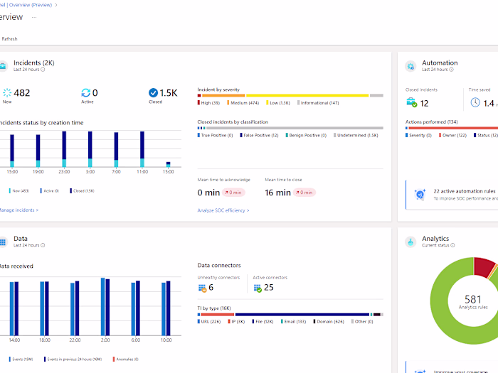Reverse Engineering, Burp Suite & Wireshark (Algo Trading Bot)