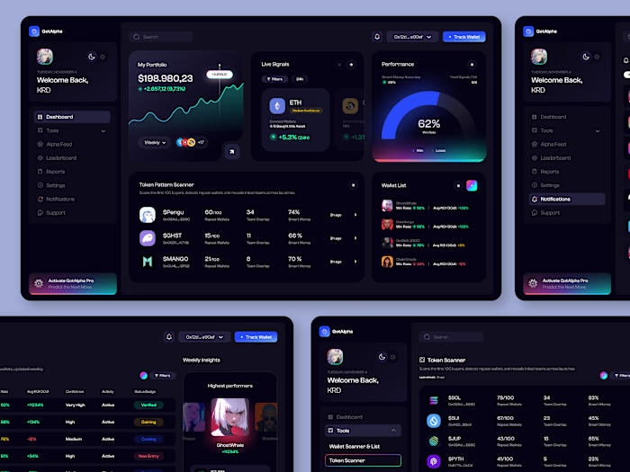 GotAlpha, Trading dashboard