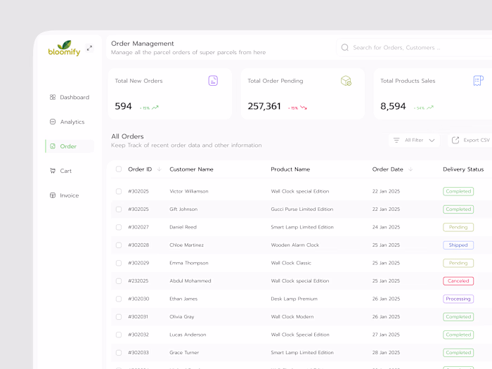 Designed and built an intuitive admin dashboard for managing...