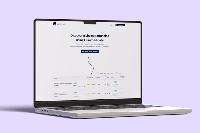 I built a profitable web scraping SaaS in 6 days