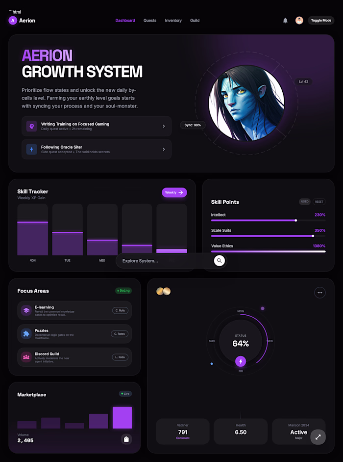 A productivity Web-App