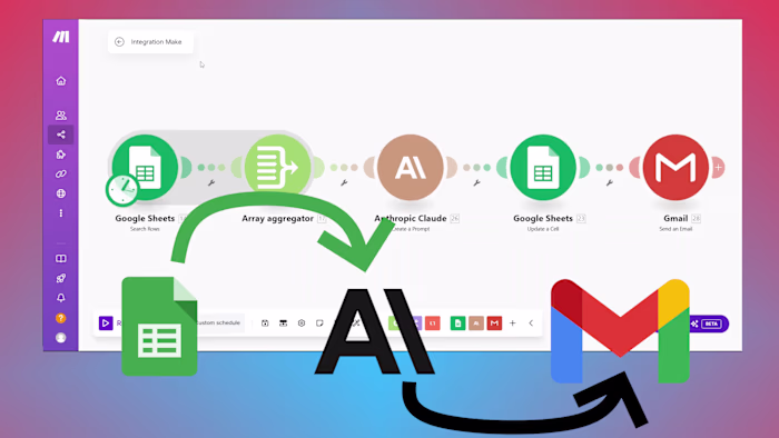 Automation that can send personalized messages