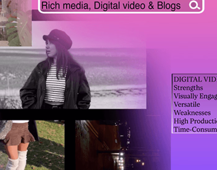 Instagram Advertising Video Production