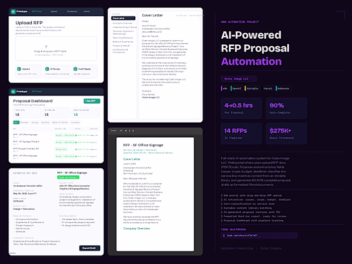 Built a full-stack AI automation