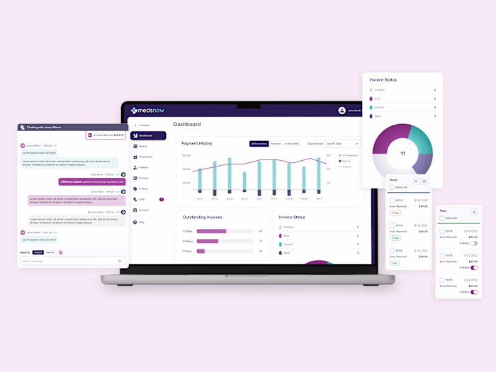 CRM Software Design | MedsNow CRM