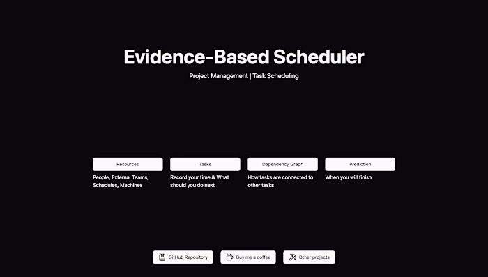 Evidence-Based Scheduler