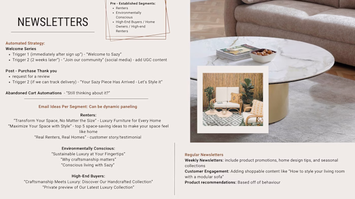 Lifecycle Email Strategy & Implementation – Sazy (Ecommerce)