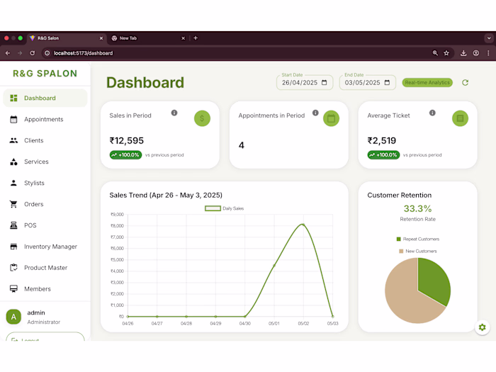 R&G Salon Management System Development