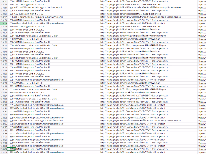 Scraping a german website waermepumpe
