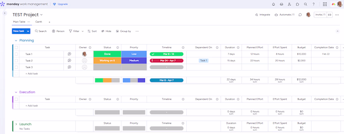 Custom Monday.com Setup for Creative Agency
