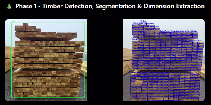 We just built an AI system that can detect, reconstruct, cou...