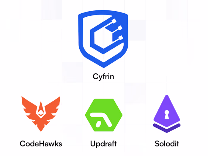 Cyfrin Logo & Visual Identity