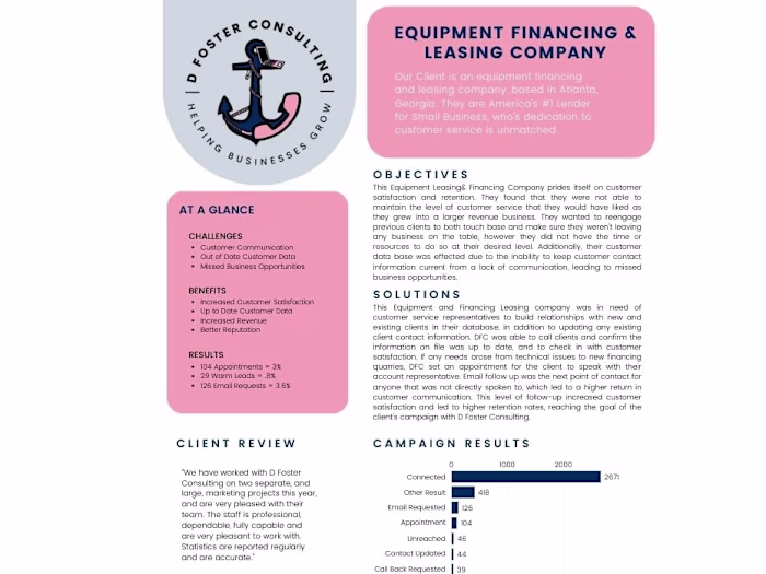 Equipment Financing & Leasing Co. 