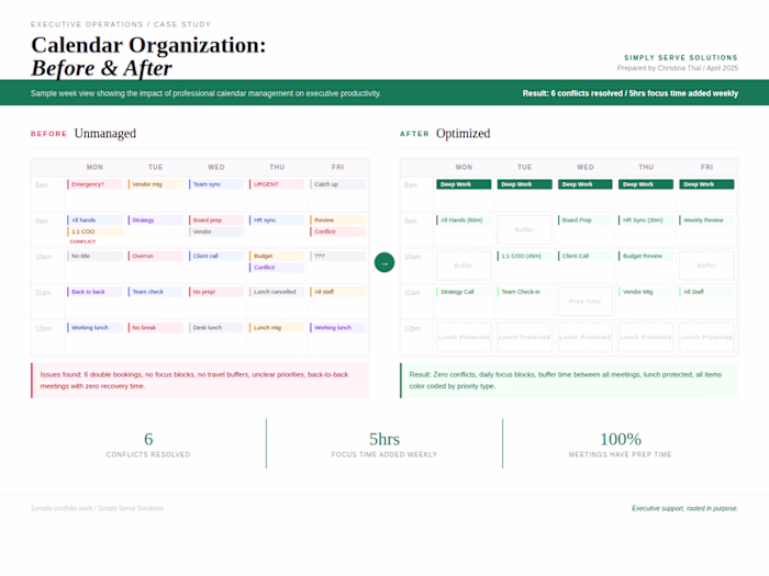 Calendar Before and After Calendar