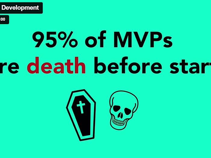 Video Editing for Level 100