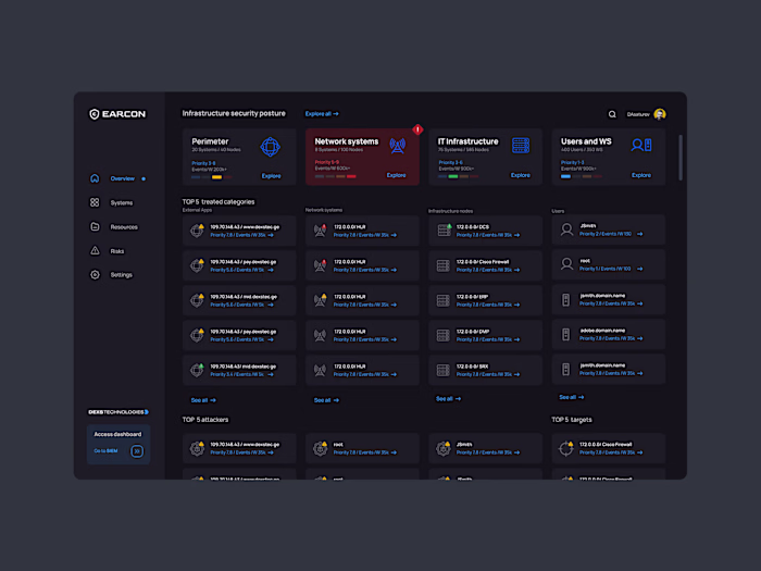 Enterprise security control system UI/UX design