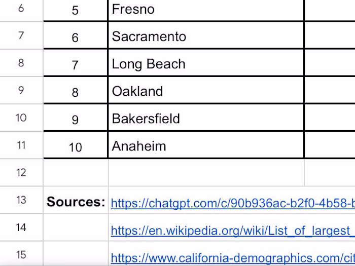 Internet Research & Data Entry