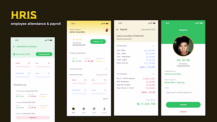 Human Resources Apps (HRIS) Design