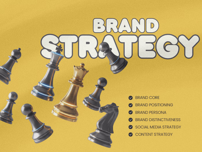 Strategy Development