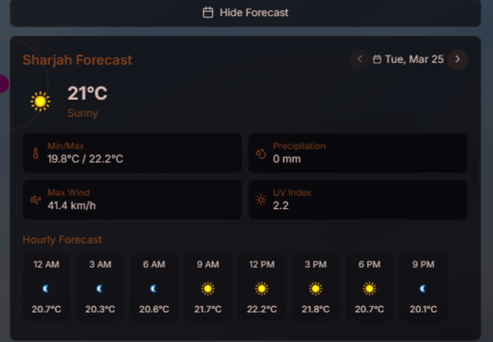 Introducing pix weather! A dynamic