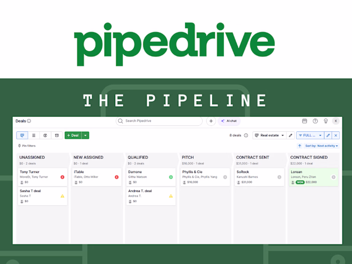Creating and Managing a Sales Pipeline in Pipedrive