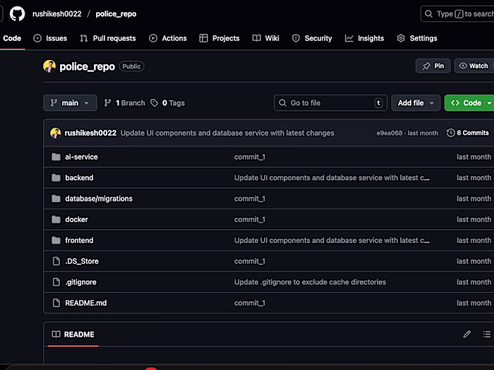 Police Dashboard - Tourist Safety System