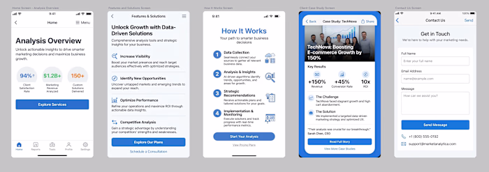 First iterations coming good!