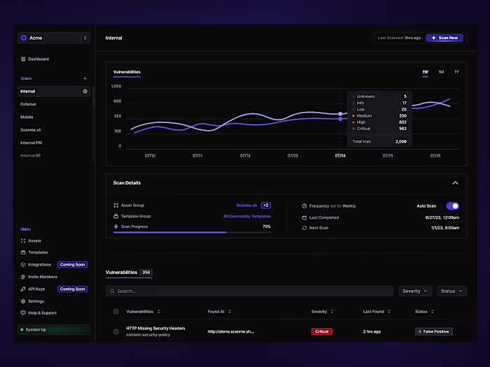 Enterprise-Ready UX for Security at Scale