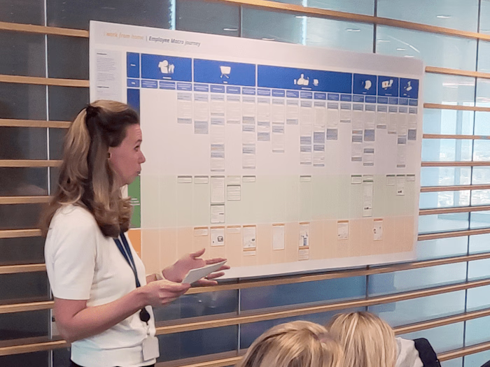 Transforming Employee Experiences at Rabobank