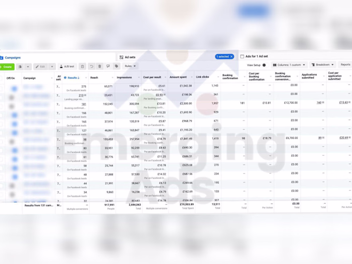 Lead Generation Excellence in Real Estate