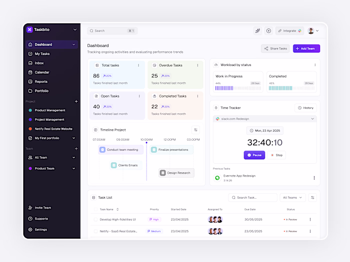A clean and minimal Task Management Dashboard UI designed fo...